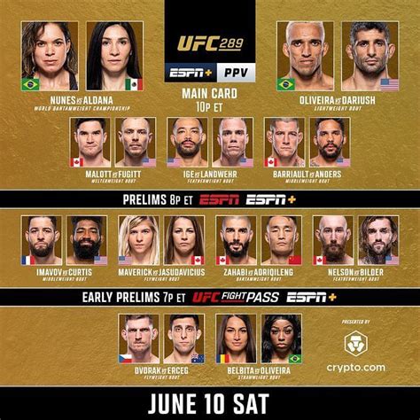 fight card picks|Expert UFC Picks For Tonight .